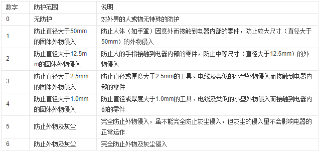 K8¿·¢¡¤(Öйú)ÌìÉúÓ®¼Ò¡¤Ò»´¥¼´·¢