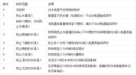 K8������(�й�)����Ӯ�ҡ�һ������