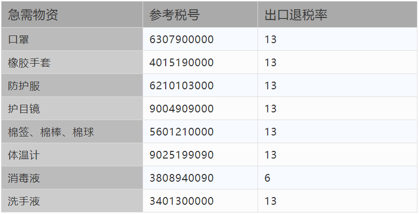 K8������(�й�)����Ӯ�ҡ�һ������