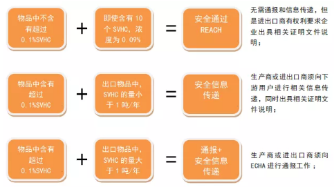 K8凯发·(中国)天生赢家·一触即发