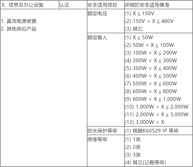 K8¿·¢¡¤(Öйú)ÌìÉúÓ®¼Ò¡¤Ò»´¥¼´·¢