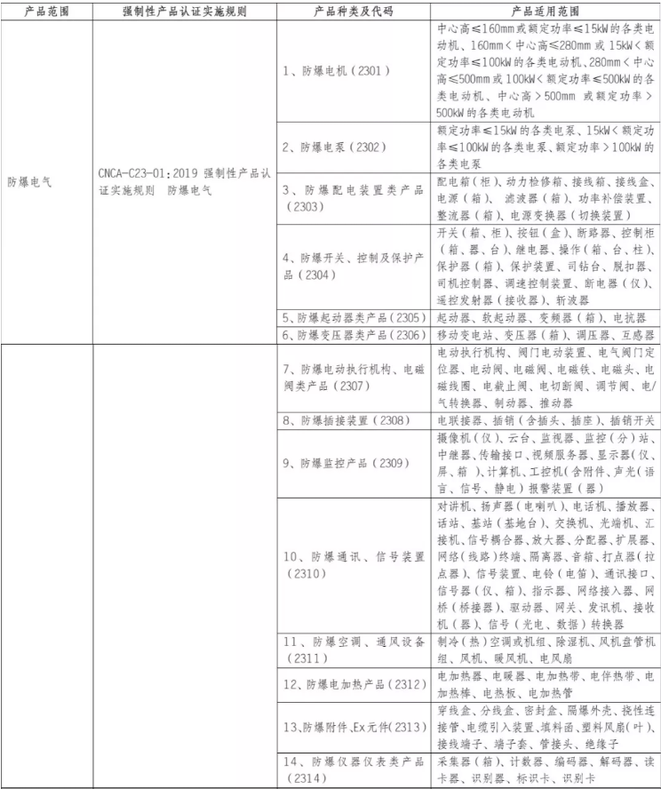 K8凯发·(中国)天生赢家·一触即发