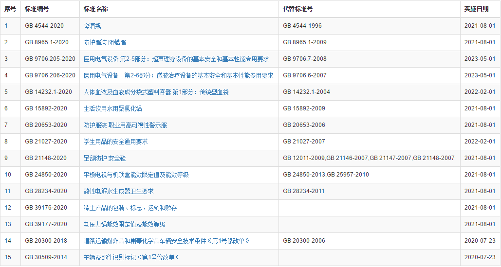 K8������(�й�)����Ӯ�ҡ�һ������