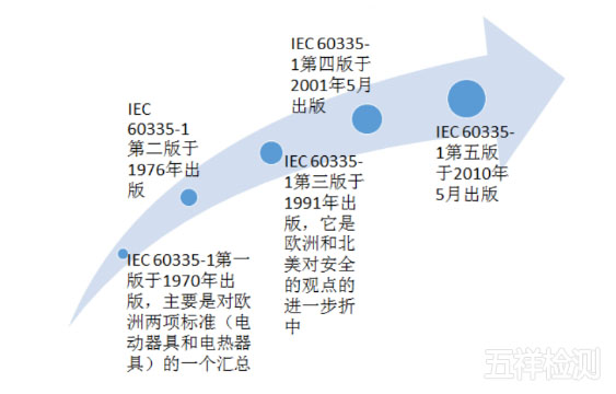 K8¿·¢¡¤(Öйú)ÌìÉúÓ®¼Ò¡¤Ò»´¥¼´·¢
