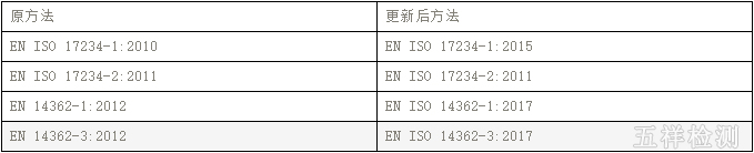 K8������(�й�)����Ӯ�ҡ�һ������