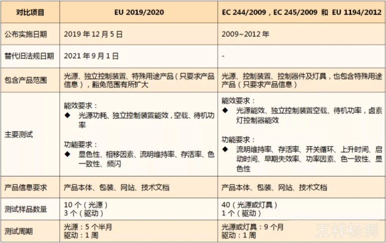 K8������(�й�)����Ӯ�ҡ�һ������