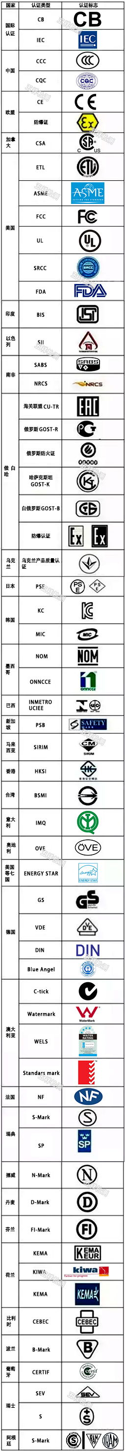 K8������(�й�)����Ӯ�ҡ�һ������